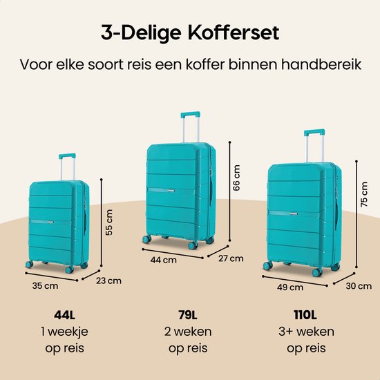SKYCASES Urban Adventurer - Valise de voyage moyenne - Verrouillage par numéro - 44x27x66cm - 78L - Valise de voyage avec verrouillage de valise - Roues pivotantes - Vert V2