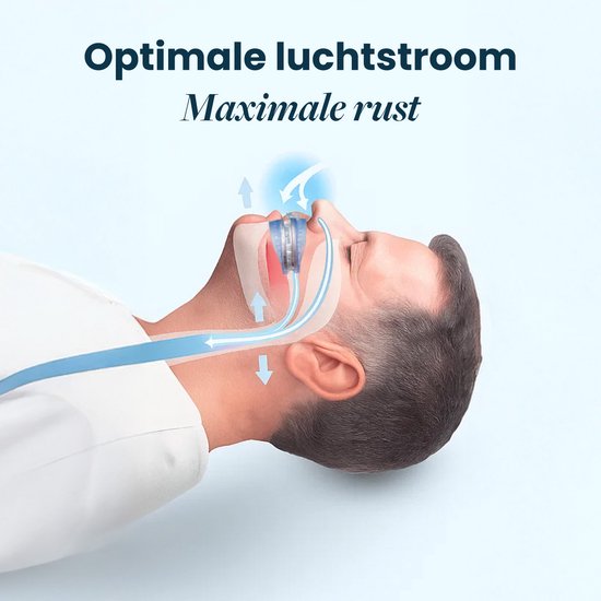 DreamCare Anti-Snoring Brace Comfort - Attelle anti-ronflement - Anti-ronflement - Ajustable - Attelles anti-ronflement - Produits anti-ronflement - Morsure de plis