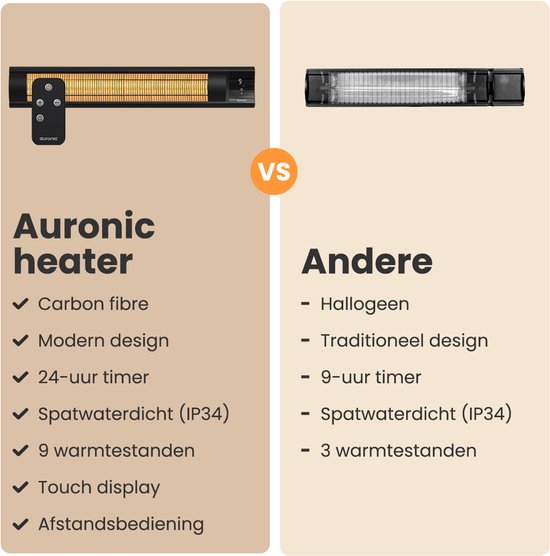 Auronic Chauffage de terrasse - XL - Chauffage infrarouge - Électrique - 25m2 - 3000W - Télécommande - 9 niveaux - Noir