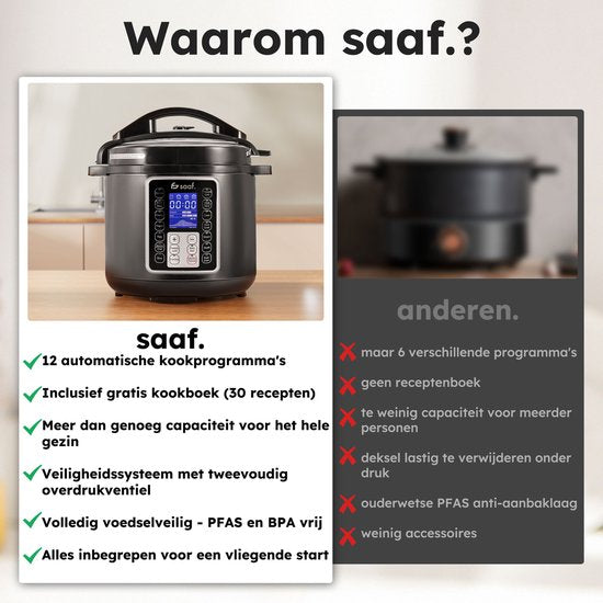 Multicuiseur - Ensemble de 11 pièces - 6L - 12 programmes automatiques - Mijoteuse, cuiseur à riz, cuiseur à vapeur, autocuiseur - Gris - de Saaf