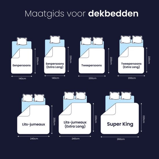 Sleep Comfy Thermo Balance Series - Couette 4 saisons de qualité hôtelière - 140x200 cm - Couette anti-allergique en deux parties - Couette 3 en 1 - Confort et Respirabilité - Couette simple - Couette d'été & Couette d'hiver