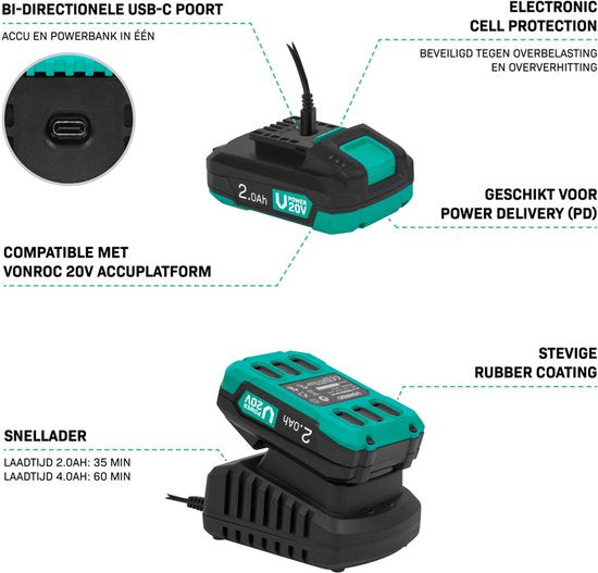 VONROC PRO Polisseuse excentrique 20V - Ø 125mm - Moteur sans balais - 7 vitesses (2000-5000/min) - Démarrage progressif - Comprend un patin d'appui - Comprend une batterie et un chargeur rapide.