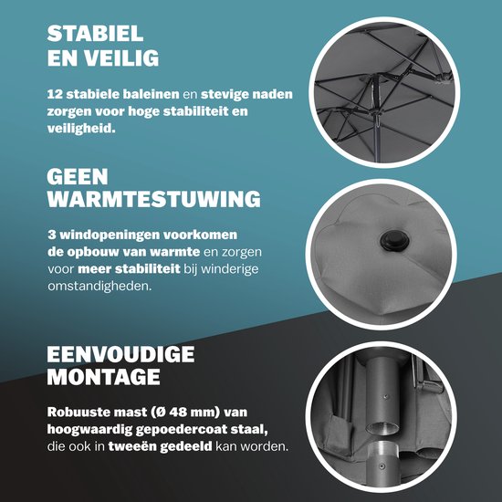 Kingsleeve Parasol double XXL - 460x270cm Protection UV - Anthracite