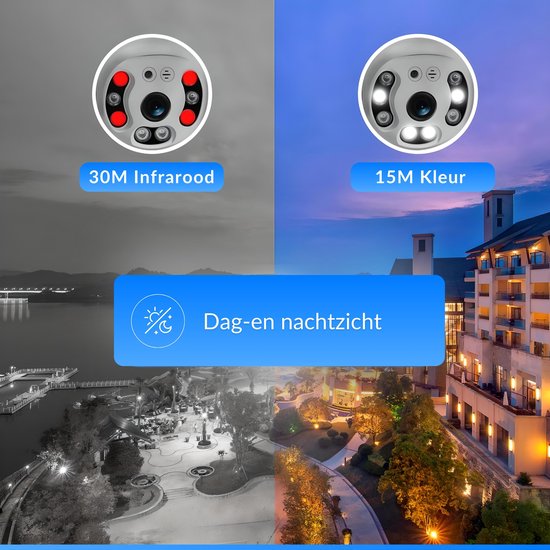 PuroTech Security Camera Core - Caméra extérieure avec vision nocturne - Caméra de sécurité extérieure filaire - Rotative et inclinable - Avec Wifi et app - 3MP - Blanc