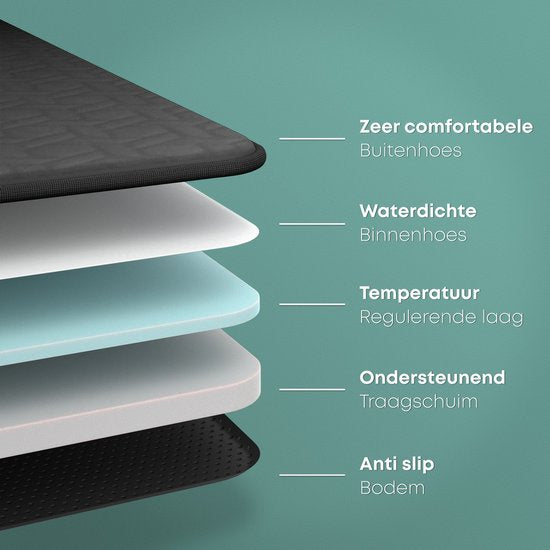 CozySense® Coussin orthopédique pour chien 90 X 55 cm - Taille L - Imperméable - Convient comme coussin de banc et lit pour chien - Housse lavable - Noir