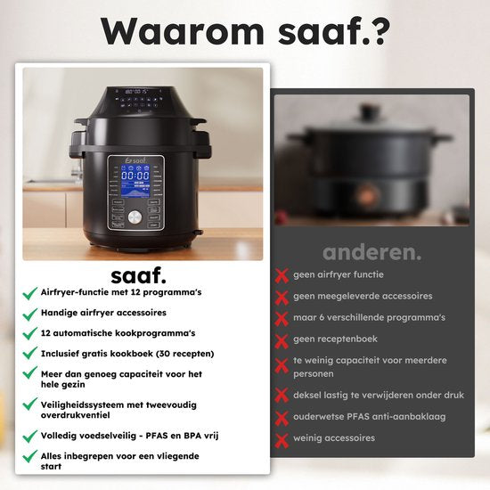 Multicuiseur avec Airfryer - 15 pièces - 6L - 24 programmes automatiques - Mijoteuse, cuiseur de riz, cuiseur vapeur, autocuiseur - Gris - de Saaf