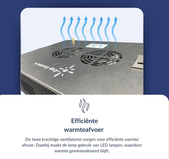 a sunny day 1000 Watt LED grow light - lampe de culture - croissance et floraison - lampe de culture - spectre complet - 1000 Watt - 100 LED dual chip