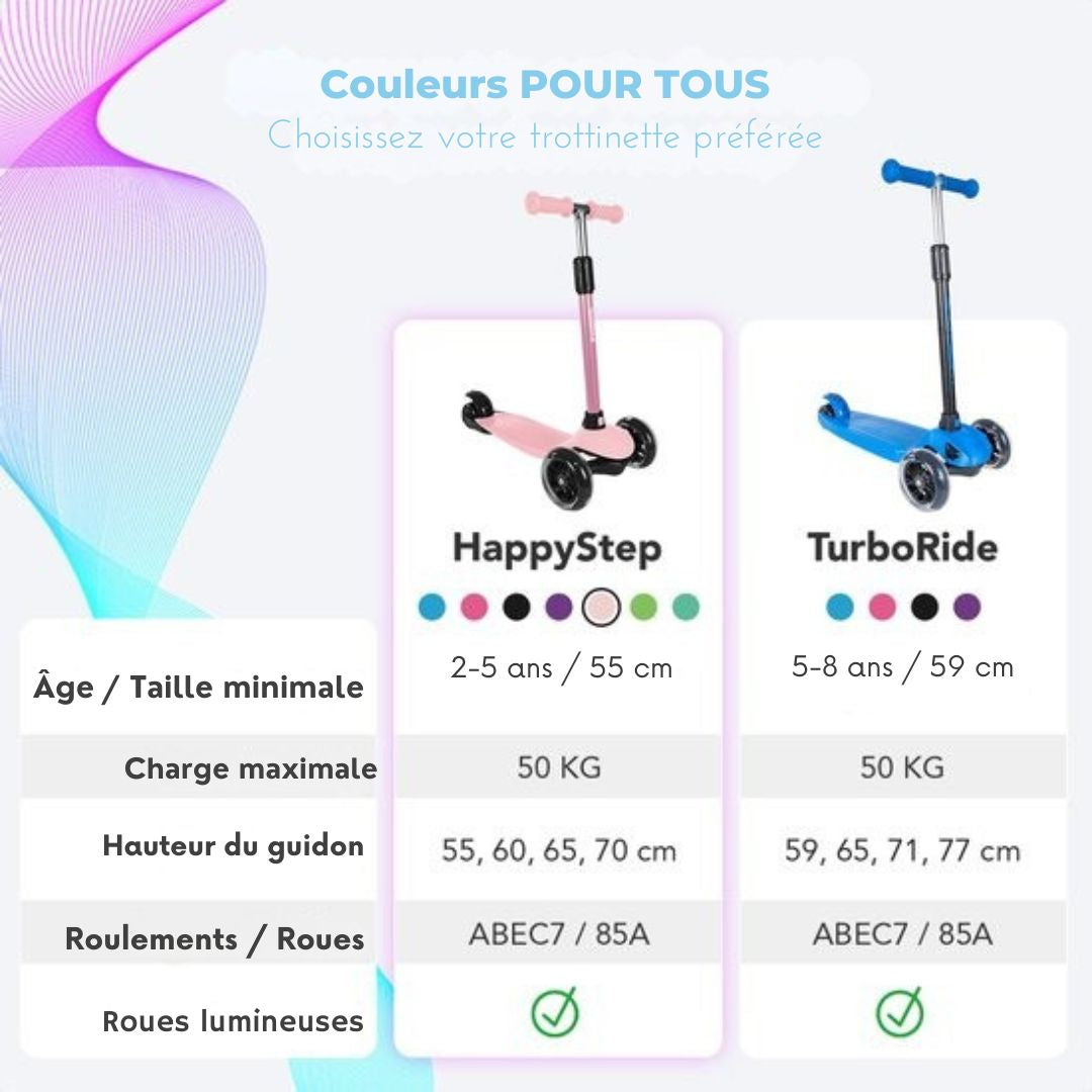 Trottinette enfants - LifeGoods - 2-5 ans - 3 roues LED lumineuses - Hauteur réglable - Garçons/Filles - Rose pastel