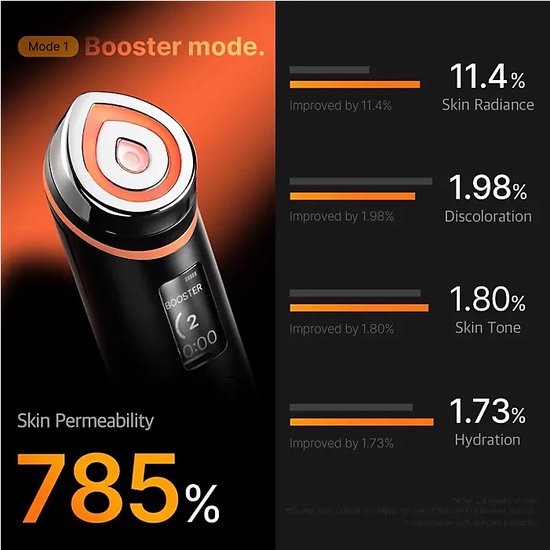 Medicube - AGE-R Booster Pro - Gloss - Elasticity - Volume - Nourishing - Korean Skincare