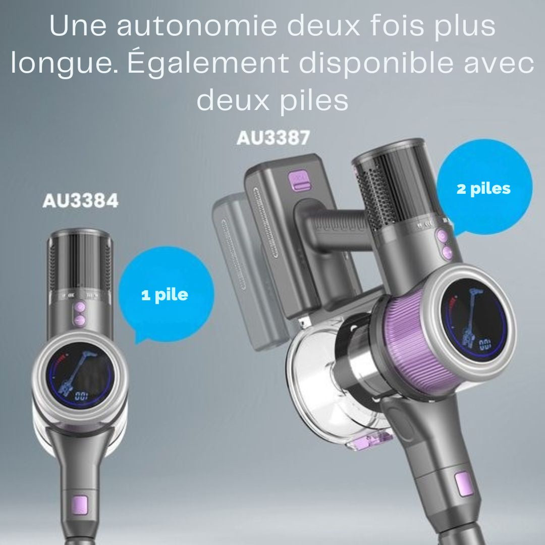 Aspirateur balai Auronic - Sans fil - Aspirateur autoportant - Sans sac - 350W - Aspirateur - Gris/Pourpre