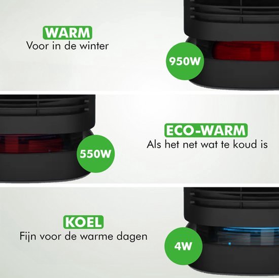 Travelhawk Chauffage électrique - Chauffage céramique - 3 niveaux - 950W - Chauffage électrique avec indication LED - Rotatif - Noir
