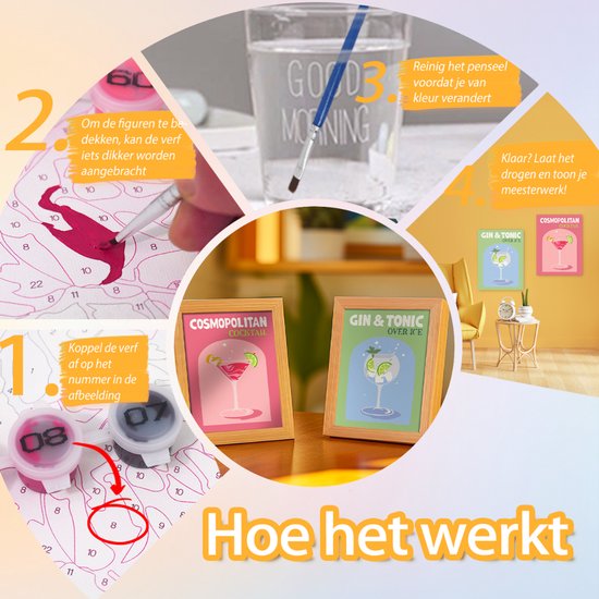 Rubye® Painting By Number Adults - Gin Tonic - Cocktails - Peinture et pinceaux inclus - Toile à peindre - Colour by Number - Double Set - 15x20cm