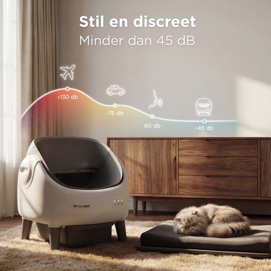 TrevoPet® Air - Bac à litière automatique avec application - autonettoyant et sûr - pour chats jusqu'à 12 kg - tapis, 60 sacs à déchets et accessoires inclus - poubelle de 10 litres - blanc et gris
