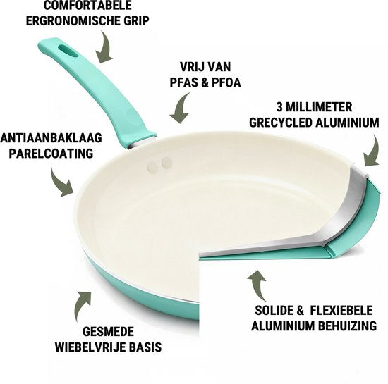 COOCK Poêle Wok Induction 32cm - Revêtement spécial antiadhésif - Poêle à frire avec couvercle - Aluminium recyclé - Turquoise - Livre électronique inclus