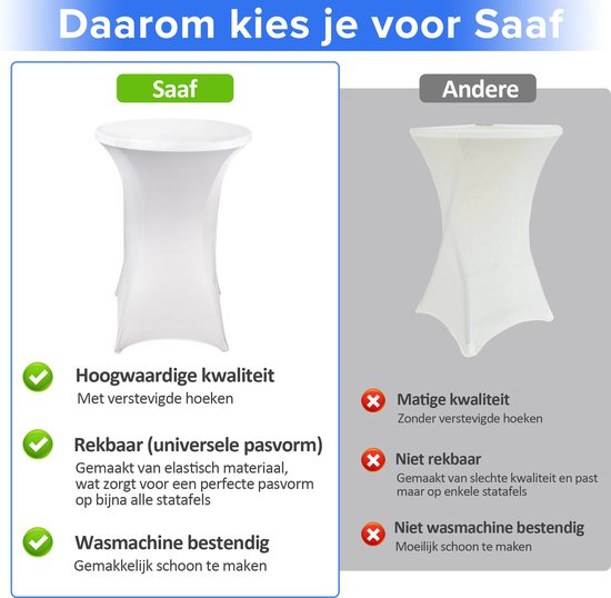 Saaf Ensemble de jupes bartables - 4 pièces - ∅80-85 x 110cm - Housse bartable - Lavable et élastique - Blanc