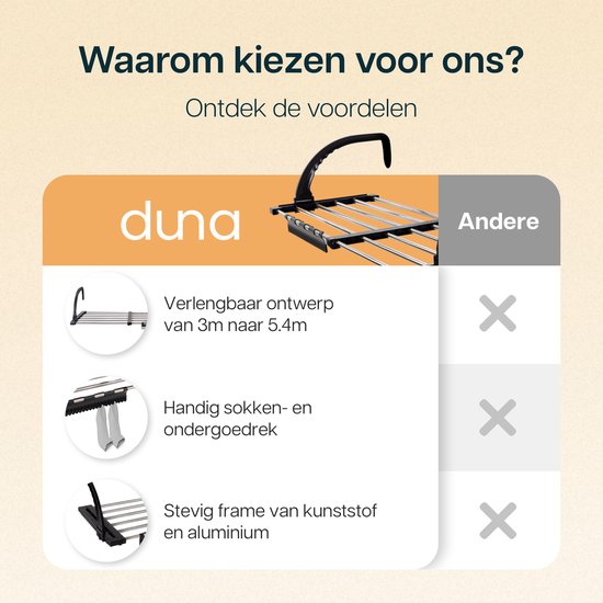 Duna Portoir de séchage suspendu - extensible à 5,4 m de longueur de séchage - Portoir à linge - Portoir de séchage suspendu - Porte - Balcon - Radiateur - Avec porte-chaussettes