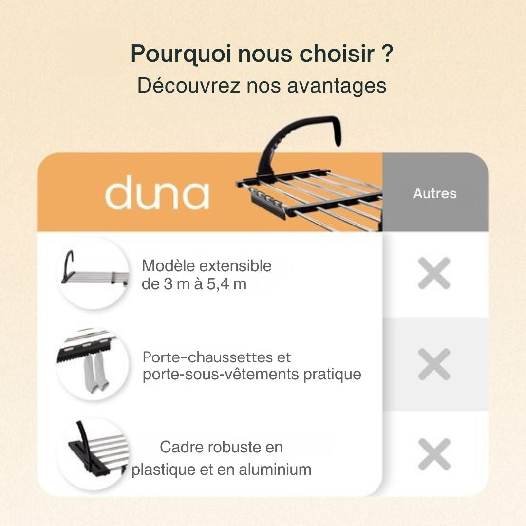 Portoir de séchage suspendu Duna - extensible à 5,4 m de longueur de séchage - Portoir à linge - Porte - Balcon - Radiateur - Avec porte-chaussettes - noir