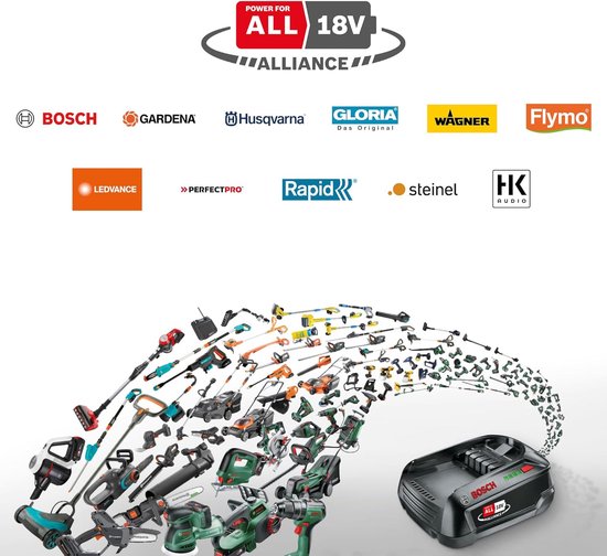 Steinel Pistolet à air chaud à batterie MH 1