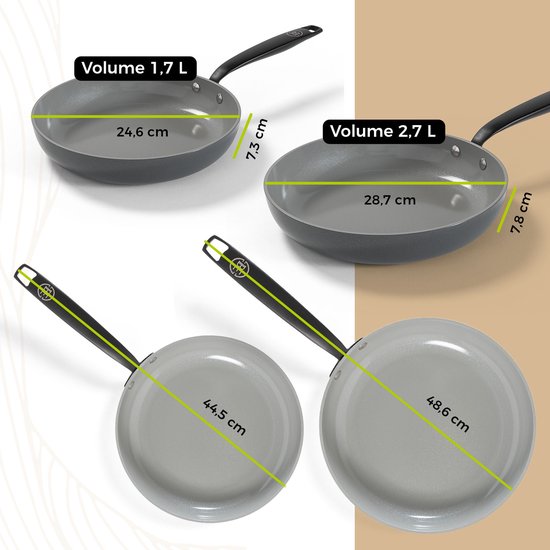 BE Living 2-Piece Frying Pan Set - Ø 24 & 28 cm - Poêle à frire - Céramique - Antiadhésif sans PFAS - Poêles à induction - Set de poêles - Gris - Essential Series