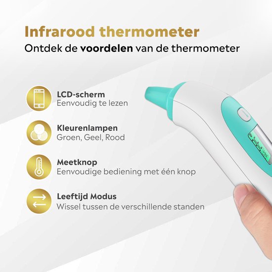 MostEssential Premium Thermomètre de fièvre - Thermomètre auriculaire - Thermomètre infrarouge - Thermomètre frontal - Thermomètre corporel - Thermomètre de fièvre pour adultes, enfants et bébés - Sans contact - 20M