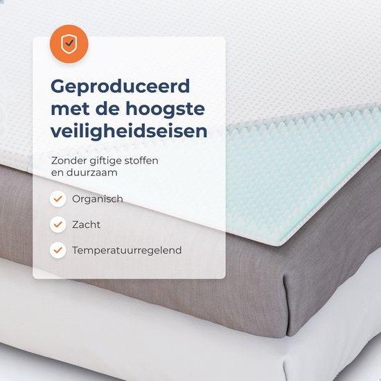 Best Life Surmatelas 90x200 cm - Surmatelas - Topdeck matelas 8 CM