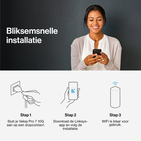 Linksys Velop Pro 7 10G - Mesh WiFi - Tri-bande - Routeur WiFi 7 - 11000 Mbps - 1-Pack - Blanc