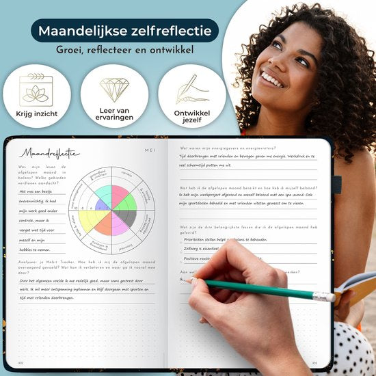 Systemyze Agenda 2025 Adultes - Planificateur - Journal - Organiseur - Feuilles d'autocollants incluses - Format A5 - Bleu