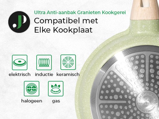 Just Perfecto 21 Pieces Induction Pans Set - Green Pans Set With Lid For Gas and Induction - PFAS free - Cold grips