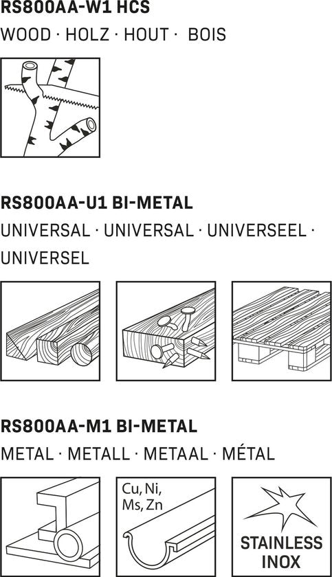 VONROC Lames de scie à guichet - 3 pièces - pour bois et métal - Made in Germany