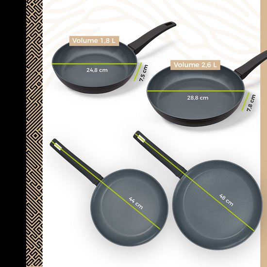 BE Living Set de poêles 2 pièces - Ø 24 & 28 cm Poêles à frire - Céramique - Poêles à induction - Antiadhésif sans PFAS - Poêles à frire - Set de poêles à frire - Série Delight