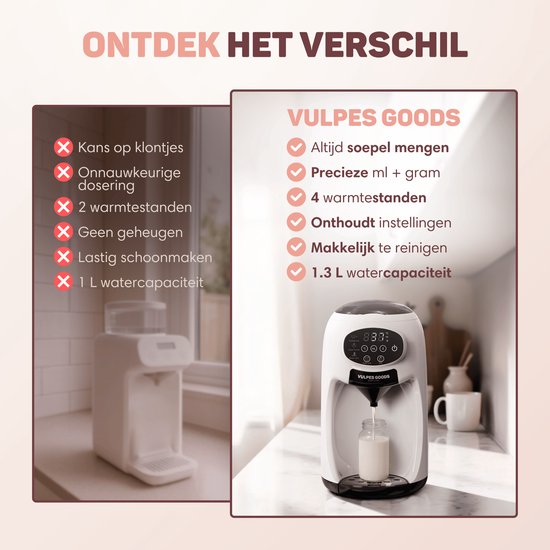 Vulpes Goods® BabyCare - Préparateur de biberons automatique - Préparateur de lait maternisé PRO - Dispositif d'alimentation des biberons - Préparateur de biberons automatique - Préparateur de lait maternisé - Kit de nettoyage inclus