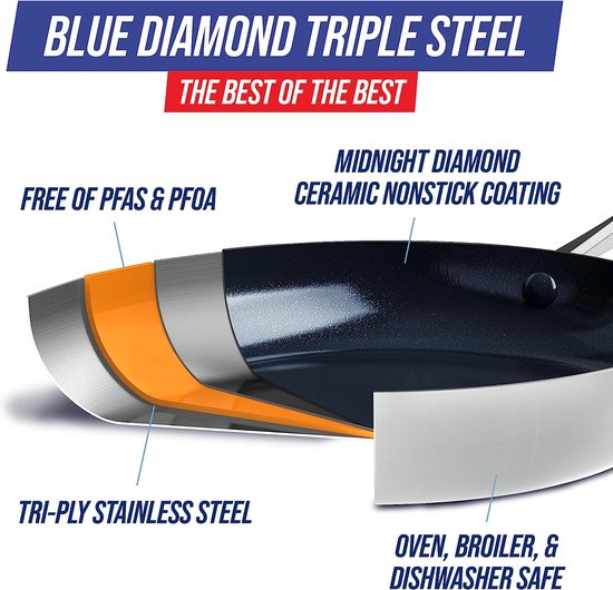 Ensemble de casseroles Blue Diamond 15 pièces - Convient à toutes les sources de chaleur - Induction - Sans PFAS - Lavable au lave-vaisselle