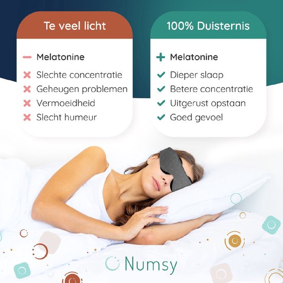 Numsy Sleep Mask Women and Men - Masque de sommeil pour les yeux - 100% dimming - Dark Grey