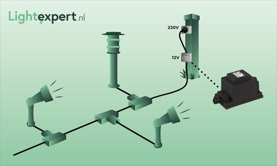Lampes de jardin Lampes de jardin - Arco 40 - Lampadaire - 12 V - 190 Lm - 3 W - 3000 K