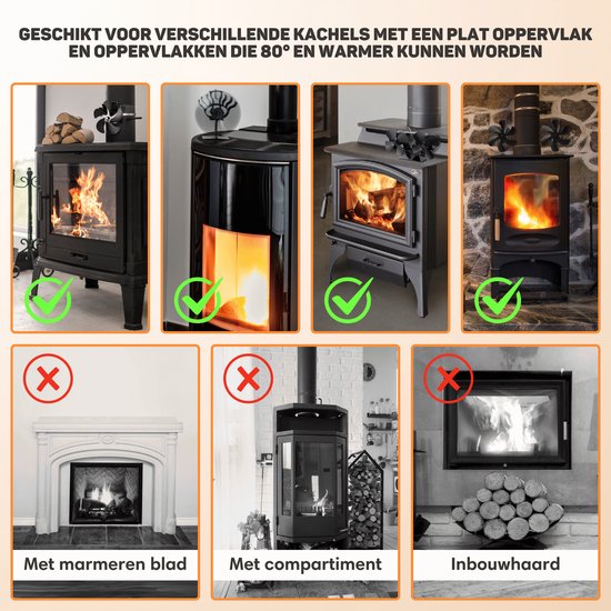 Vulpes Goods® Tech - Ventilateur de poêle à bois - Ventilateur de cheminée - Ecofan - Ventilateur de chaleur - 6 pales - Thermomètre et gant inclus - version PRO