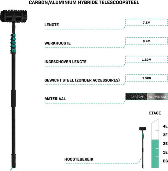 VONROC Brosse de lavage télescopique hybride - Aluminium/3K Full Carbon - 7,5 mètres - Tête de brosse à 5 niveaux, tuyau d'arrosage de 11 m et distributeur de savon inclus.