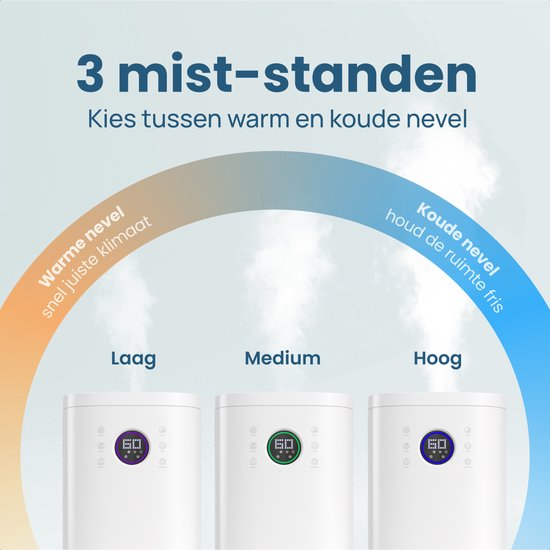 Humidificateur Auronic - 4 litres - 40m2 - Convient au salon, au bureau, à la chambre à coucher, à la chambre de bébé et plus encore - Avec aromathérapie - Sans BPA - Blanc