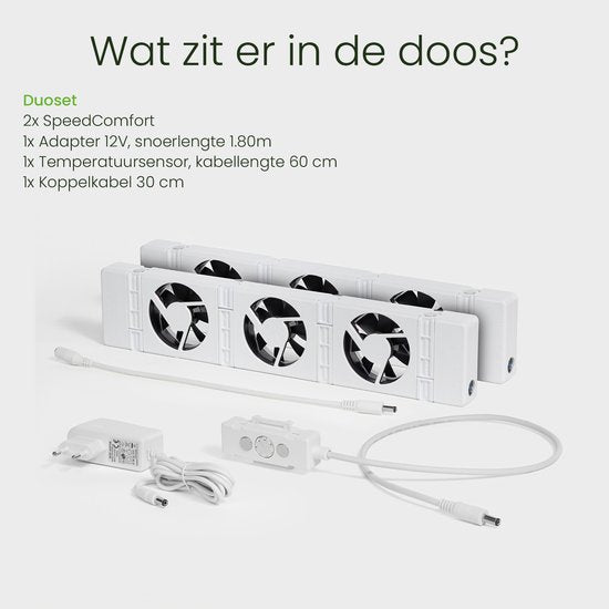 SpeedComfort Radiator Fan Duo Set - Réchauffement 2x plus rapide - Jusqu'à 22% d'économies d'énergie - Simple à installer - Silencieux - Produit hollandais - Ventilateurs de radiateur à haut rendement énergétique - Blanc