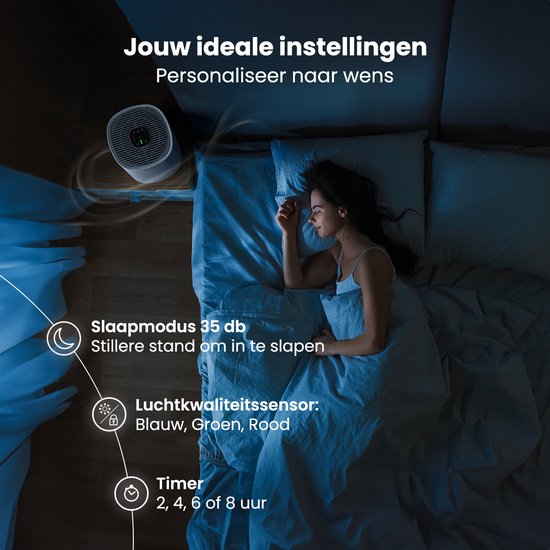 Auronic Air Purifier Fresh - Avec filtre HEPA 13 - 225 m³/h - 45 m² - Filtre à charbon - 3 étapes - Purificateur d'air - Blanc