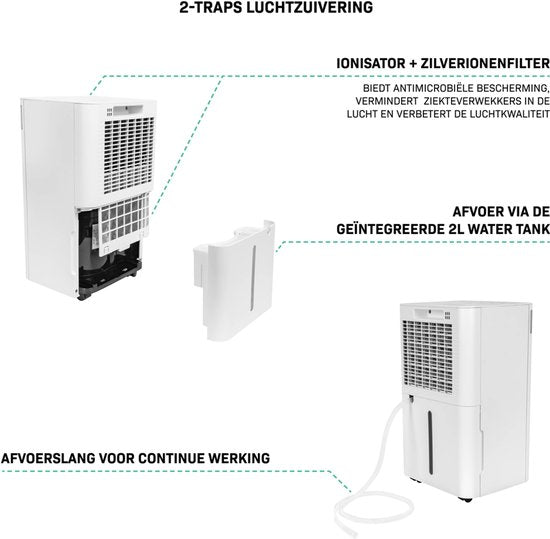 VONROC Déshumidificateur - 12L/jour - réservoir 2L - mode lavage - avec contrôle wifi - avec fonction de purification de l'air