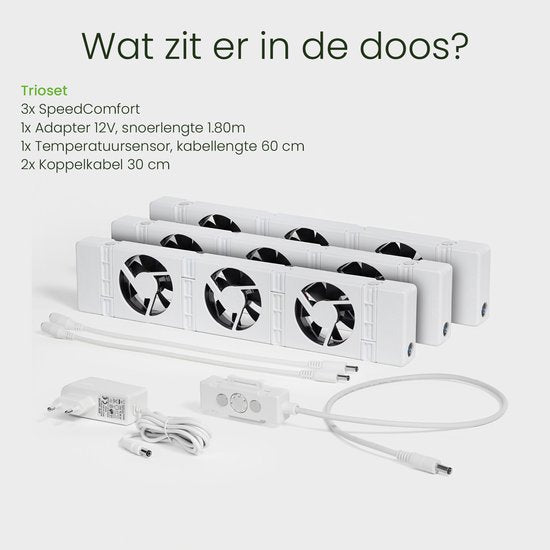 SpeedComfort Radiator Ventilator Trio Set - Efficacité énergétique - Chauffage 2 fois plus rapide - Jusqu'à 22% d'économies d'énergie - Simple à installer - Silencieux - Produit hollandais - Blanc