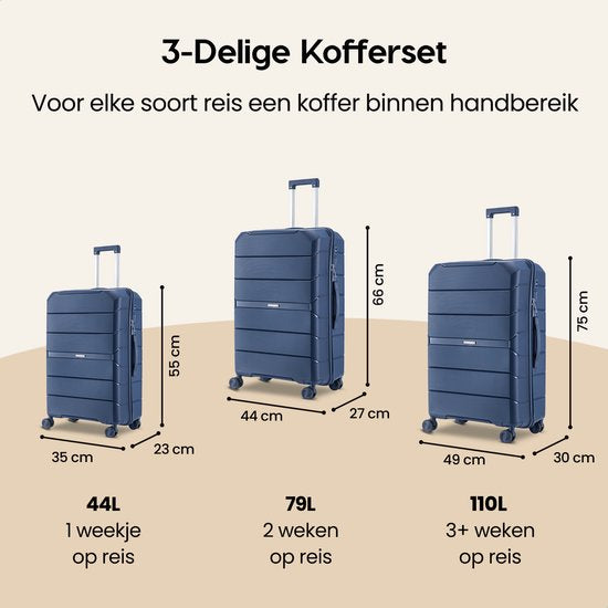 SKYCASES Urban Adventurer - Valise de voyage moyenne - Verrouillage par numéro - 44x27x66cm - 78L - Valise de voyage avec verrouillage de valise - Roues pivotantes - Bleu foncé V2