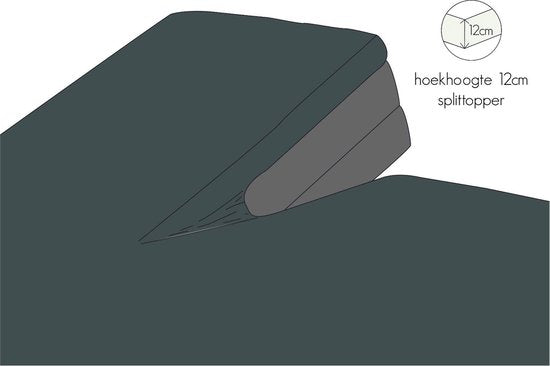 Kayori Shizu Splittopper Drap-housse Jersey - 180x200-220cm - Epaisseur du matelas 12 cm - Coton biologique - Anthracite