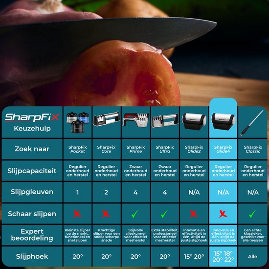 SharpFix Aiguiseur de couteaux à roulettes Glide4 - 4 angles d'aiguisage - Aiguiseur de couteaux antidérapant - Aiguiseur de piercing - Acier tranchant - Noir