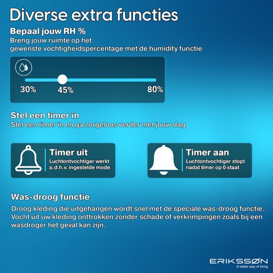 Déshumidificateur - Erikssøn - Déshumidifie jusqu'à 16 litres par jour - Fonction Séchage - Noir