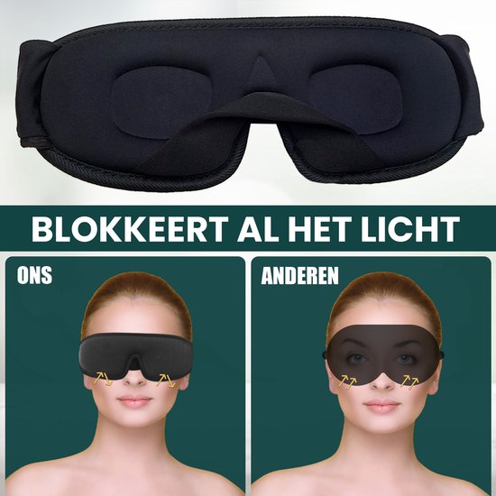 Novalance - Masque de sommeil de luxe - 3D Ergonomique - 100% obscurcissant - Mousse à mémoire de forme - Masque de sommeil - Masque pour les yeux