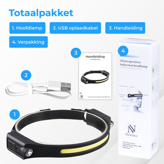 Nuvance - Lampe frontale Led rechargeable - Lampe frontale - rechargeable par usb - faisceau large 230° avec détecteur de mouvement - 350 lumens - réglable