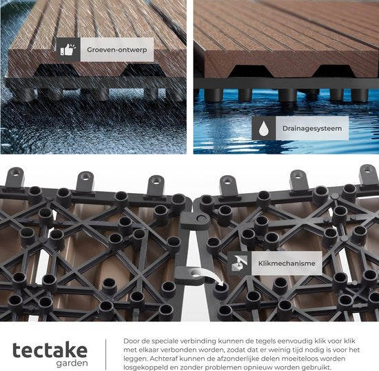 tectake® WPC wood tiles - Dalles aspect bois - Résistant aux intempéries - Sol extérieur - Dalles de sol - Sol de balcon - Dalles de terrasse avec système click - Drain - Lot de 11 - Marron