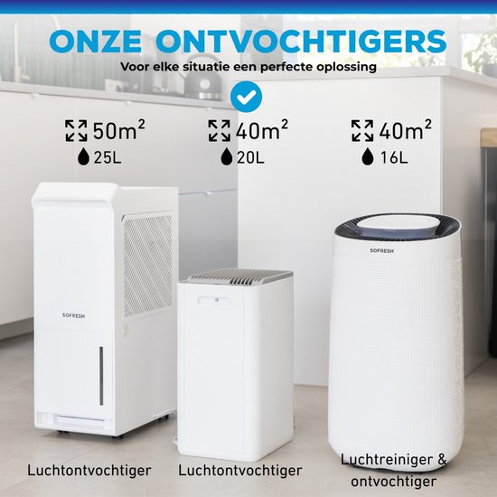 Sofresh déshumidificateur 20 litres par jour - Déshumidificateur et déshumidificateur pour cave, salle de bain, grenier et salon - Blanc