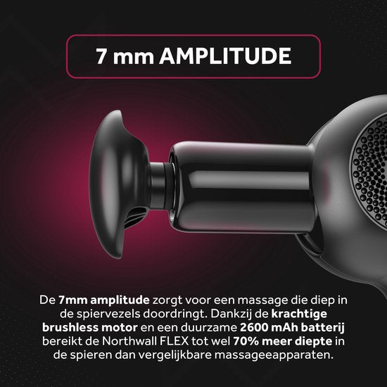 Pistolet de massage Northwall - Appareil de massage Northgun FLEX - Pistolet de massage professionnel